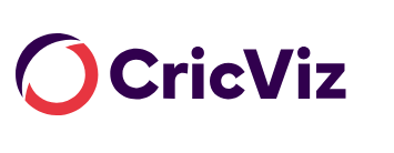 Cricviz